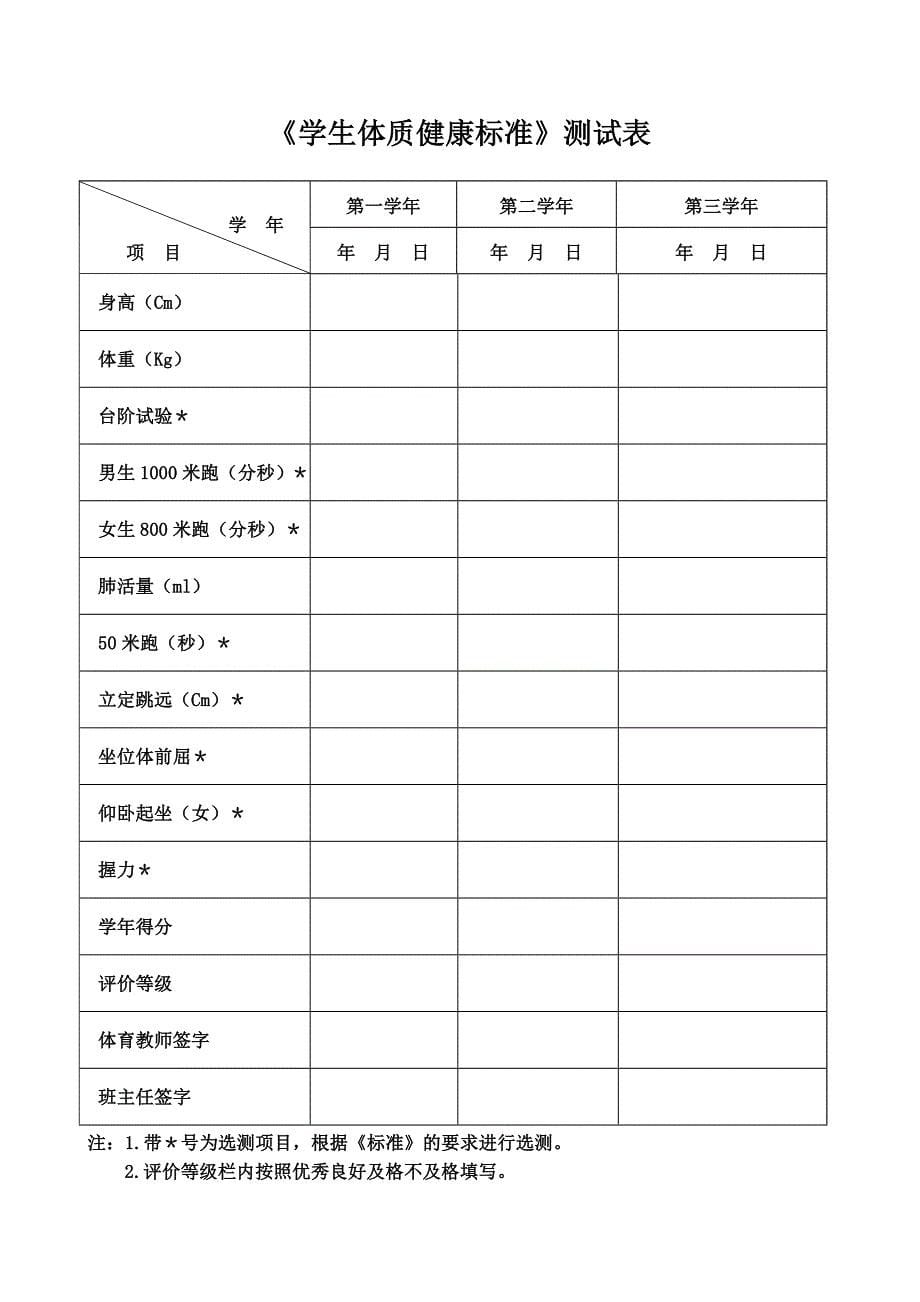 A4新河南省高中毕业生登记表.doc_第5页