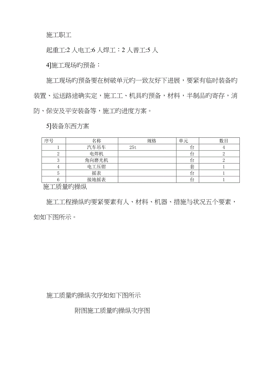 井下通信线路安装工程施工组织设计_第3页