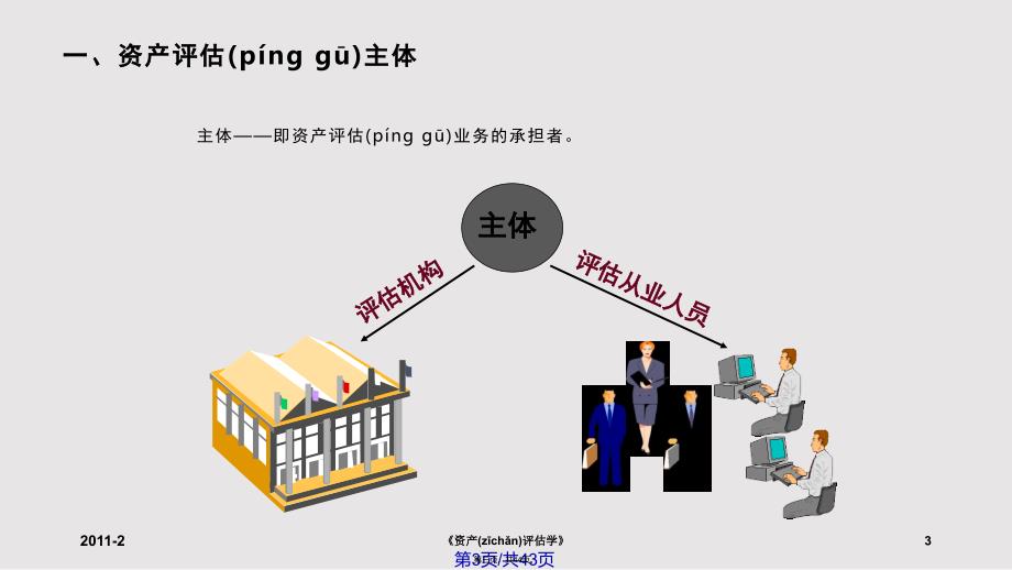 chp资产评估主体与客体实用教案_第3页