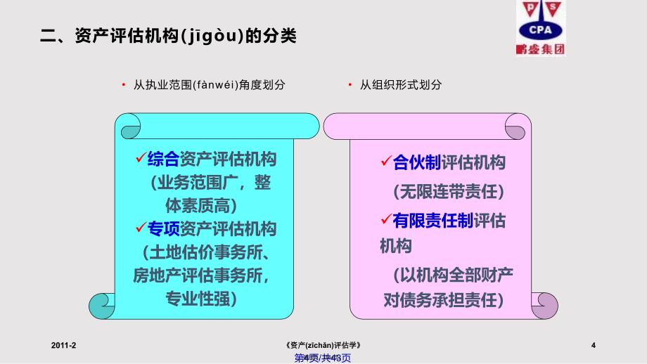 chp资产评估主体与客体实用教案_第4页