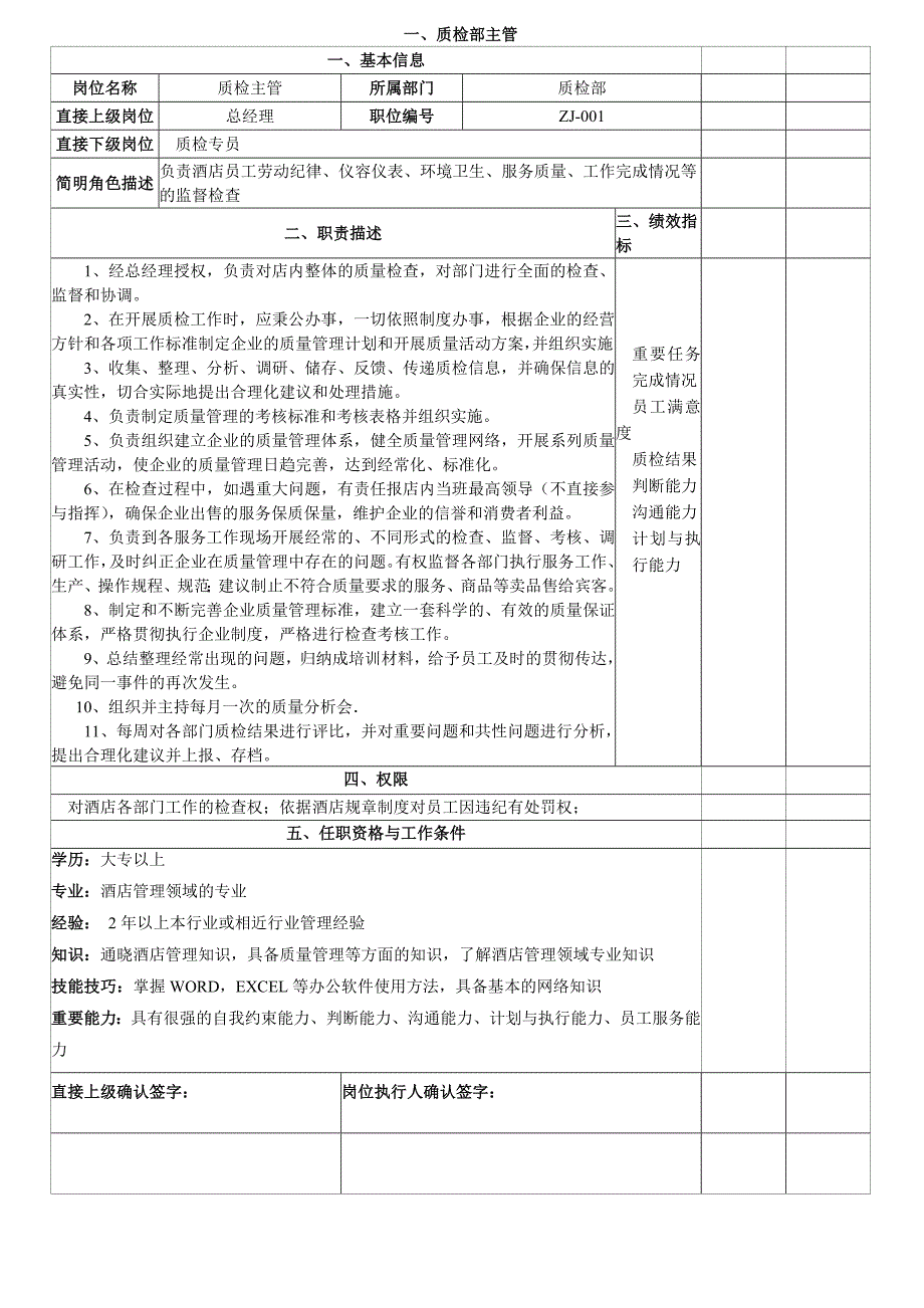 酒店质检部管理手册_第2页