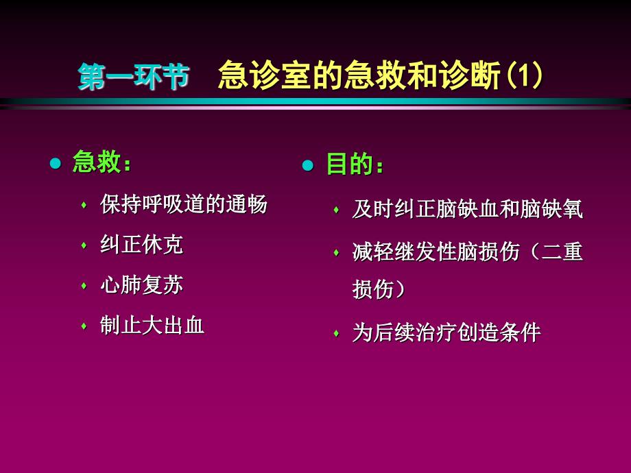 颅脑损伤临床救治中的几个具体问题_第4页