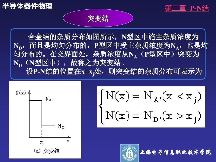 半导体器件物理学习资料二_第5页