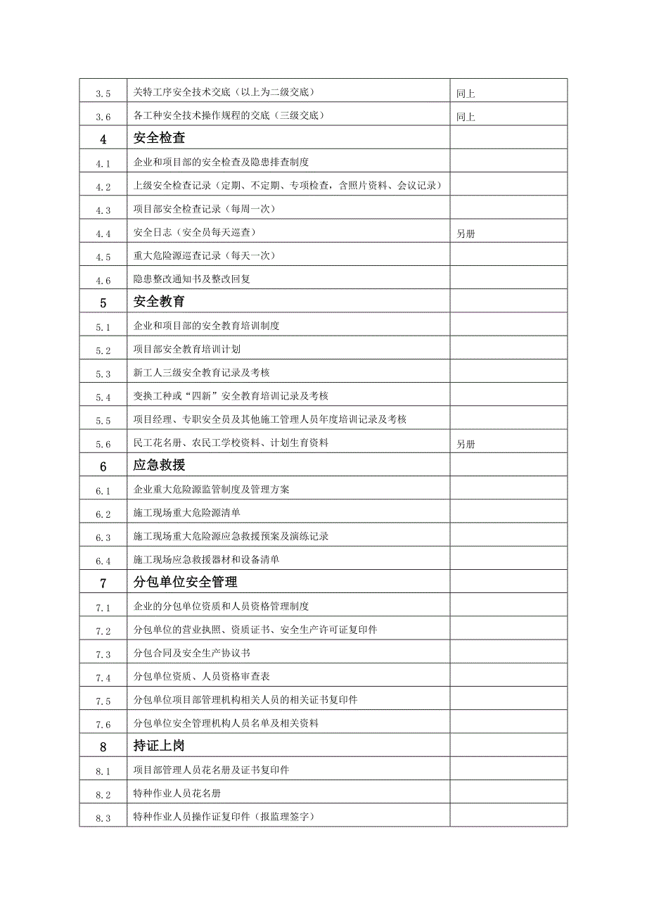 江西省建筑工程安全管理资料目录(通用)_第2页