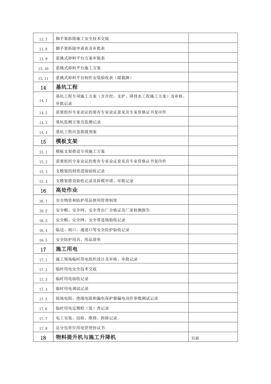 江西省建筑工程安全管理资料目录(通用)_第4页