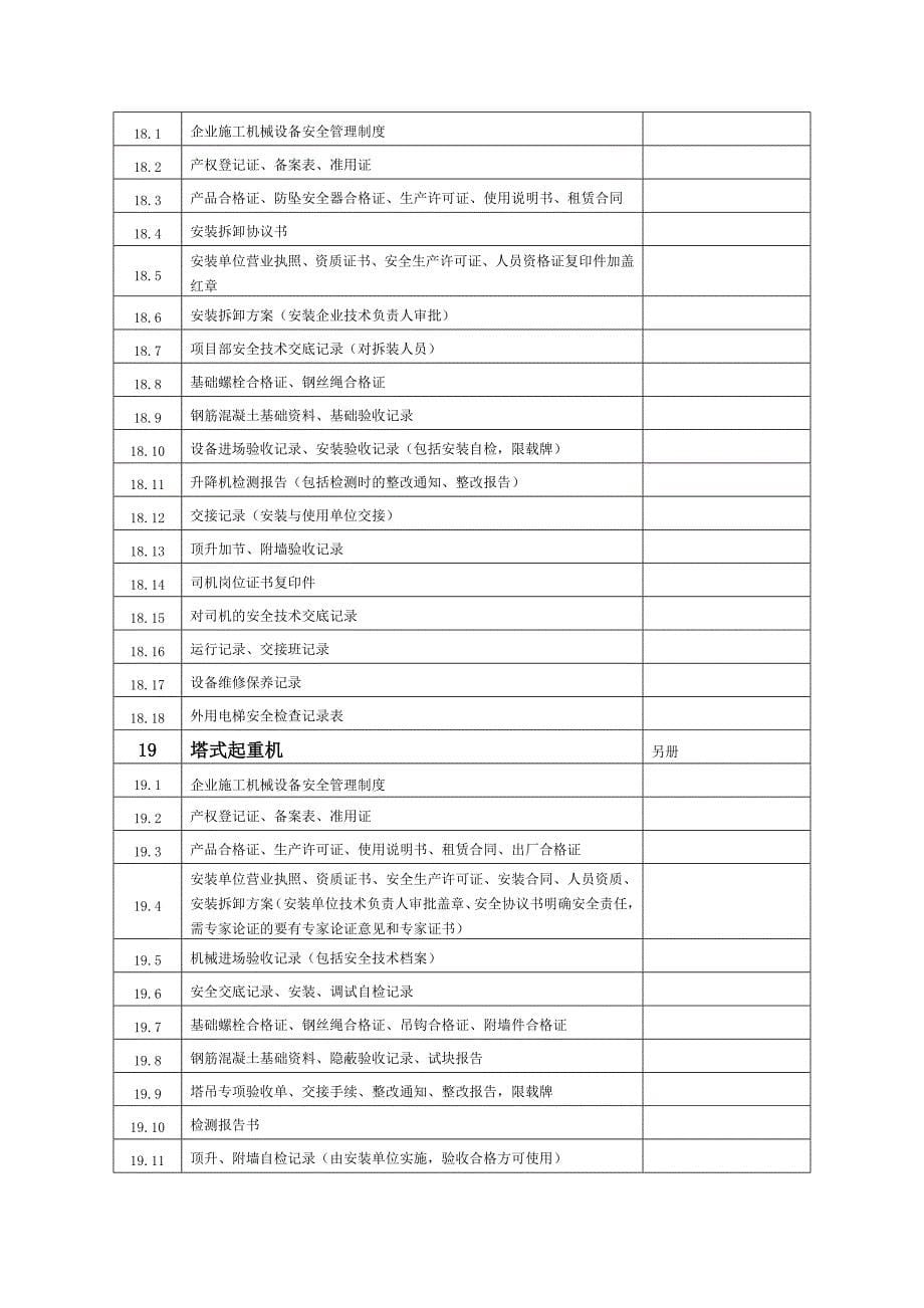 江西省建筑工程安全管理资料目录(通用)_第5页