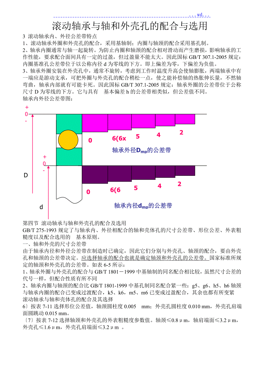 滚动轴承和轴和外壳孔的配合及选用(经典)_第1页