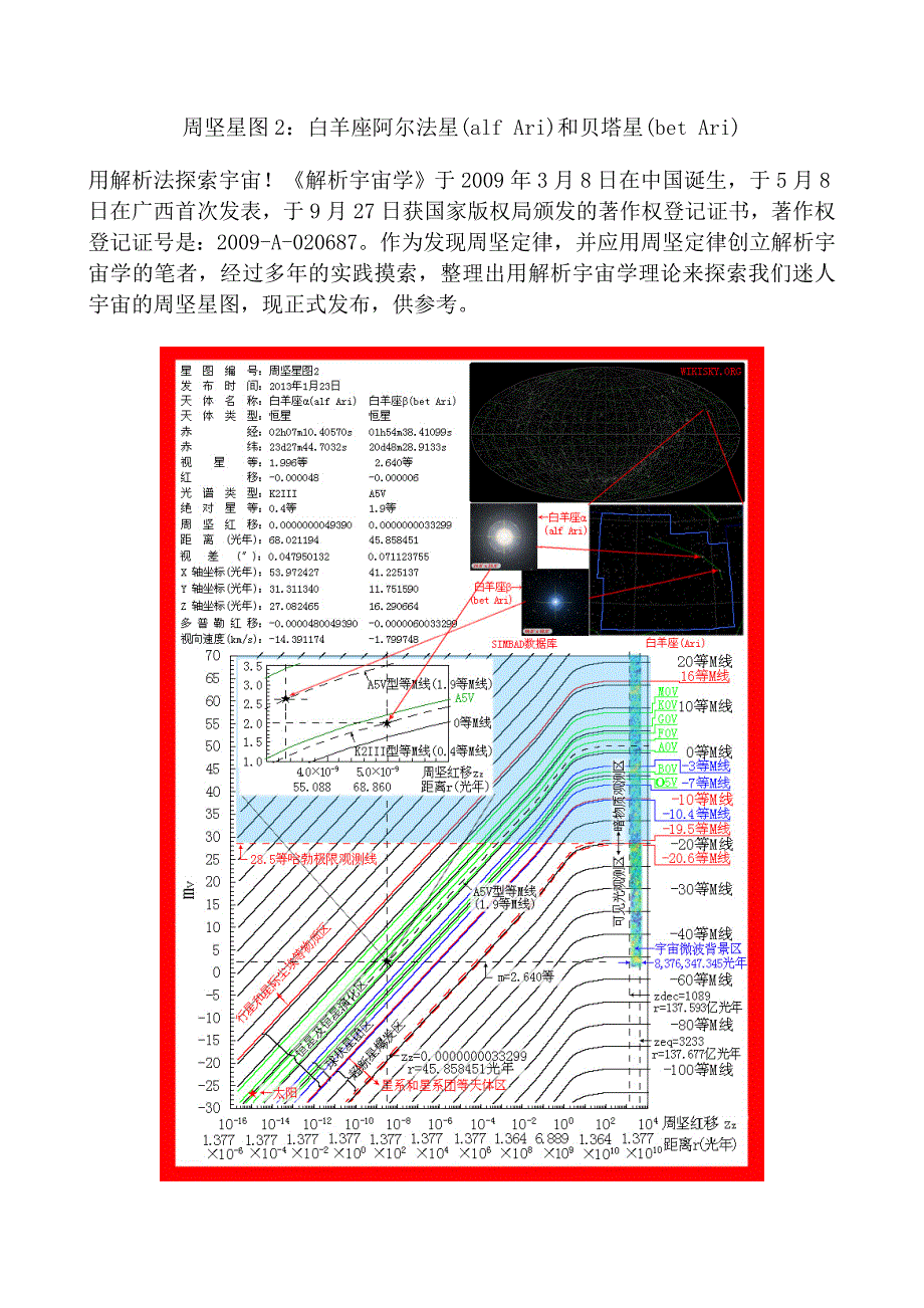 周坚星图2-白羊座阿尔法星(alf Ari)和贝塔星(bet Ari).doc_第1页