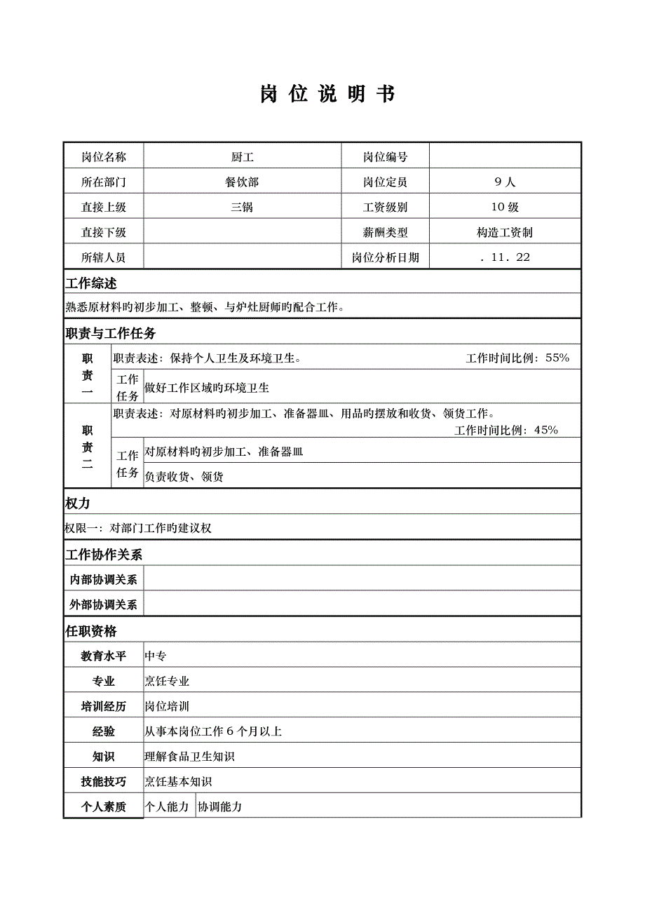 国际大连锁酒店餐饮部岗位专项说明书厨工_第1页