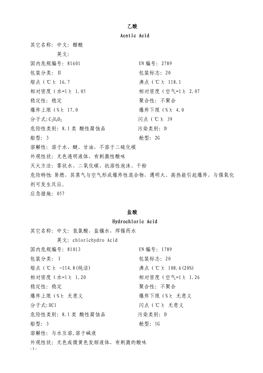 常用危险化学品理化特性.doc_第1页