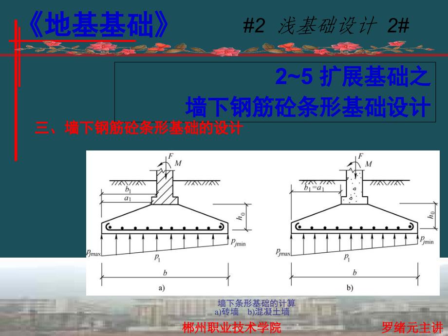 25墙下钢筋砼条形基础设计ppt课件_第3页