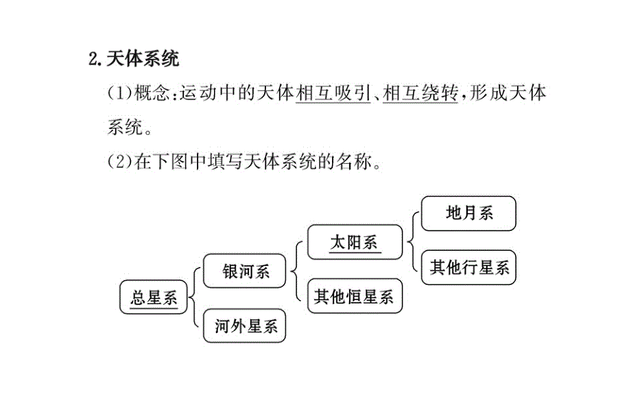 人教版地理必修一课件第一章第一节_第4页