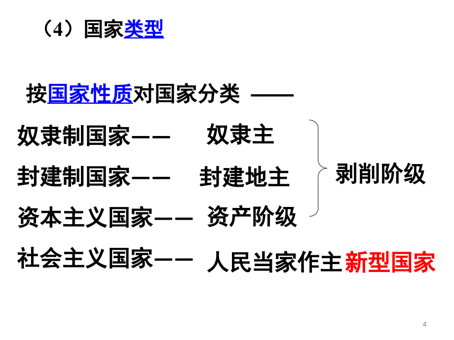 人民民主专政的本质人民当家做主.ppt_第4页