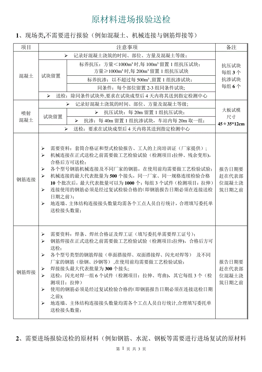 原材料进场报验送检流程_第1页