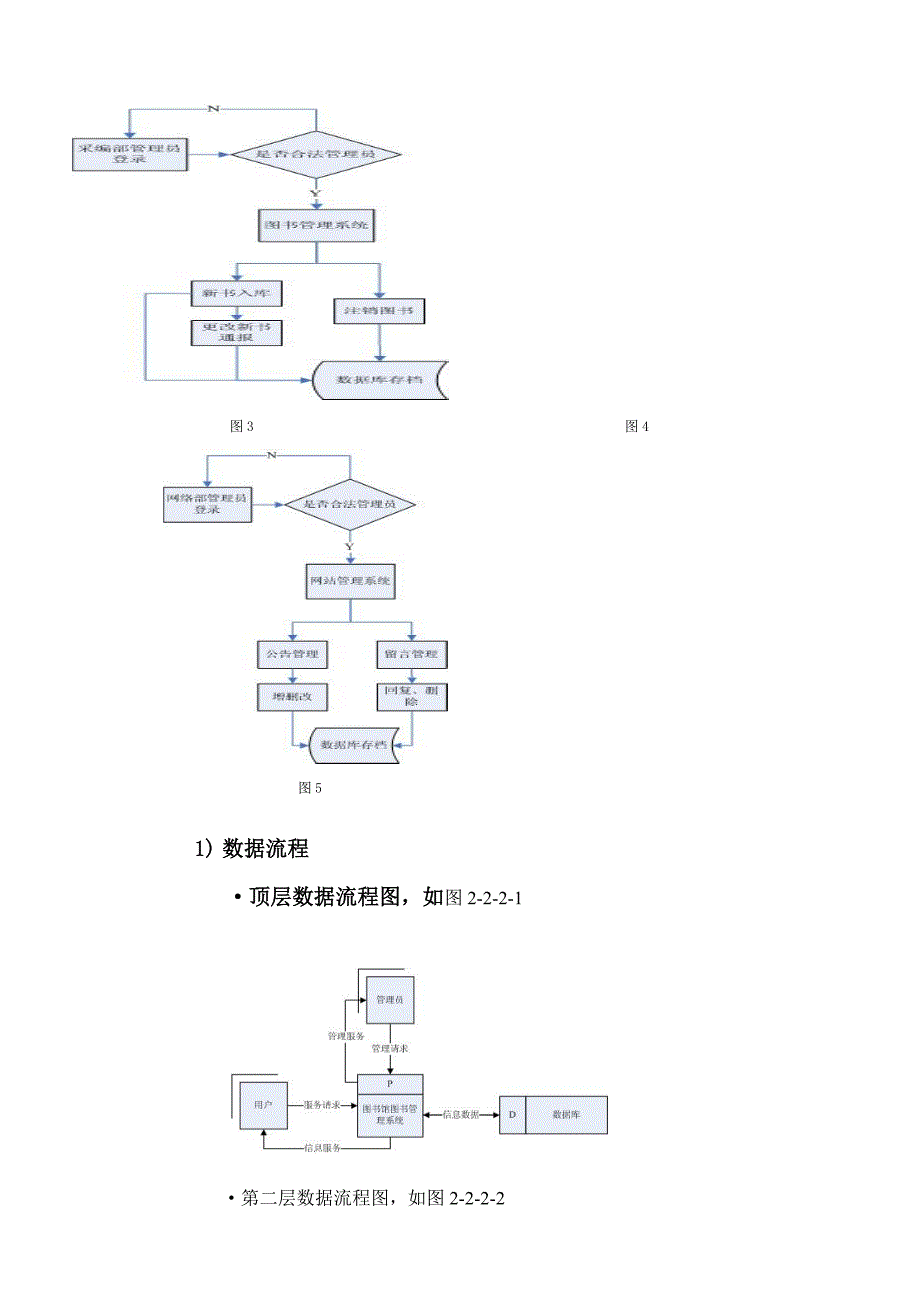 图书馆管理信息系统设计报告_第4页