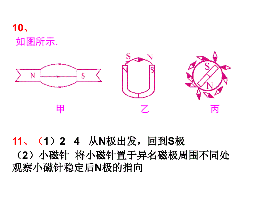 电与磁 答案全_第3页