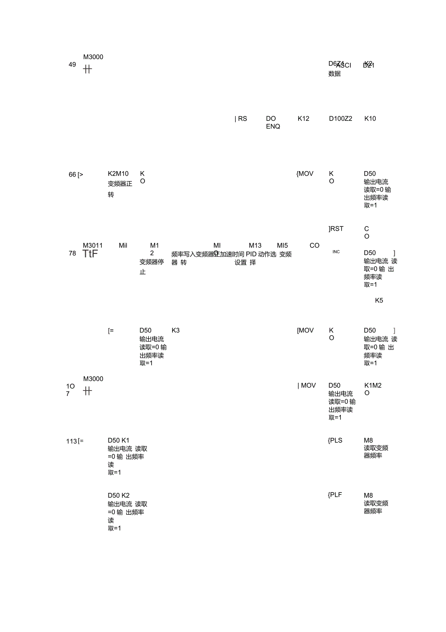 三菱PLC和变频器通信程序(注释)1_第2页
