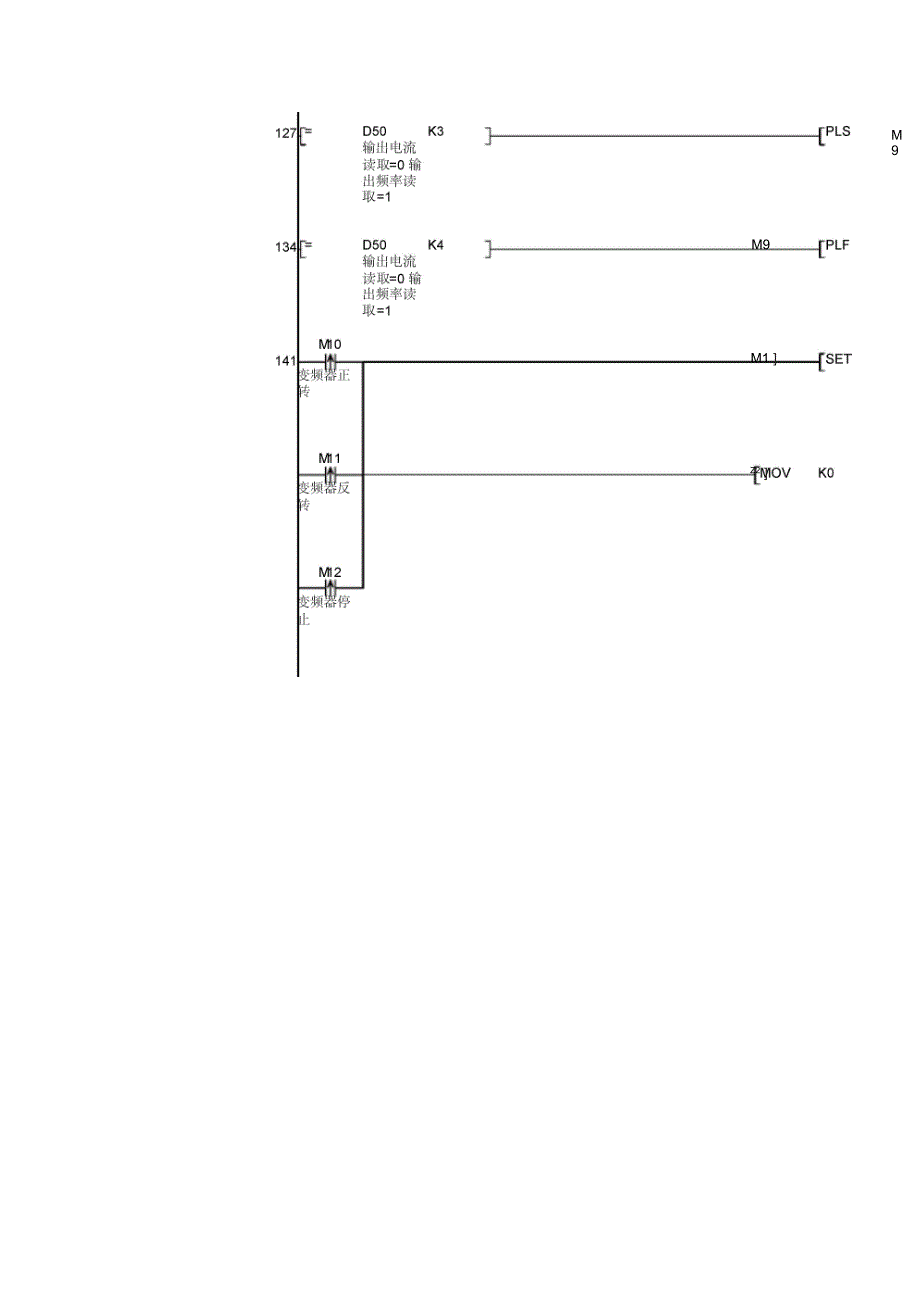 三菱PLC和变频器通信程序(注释)1_第3页