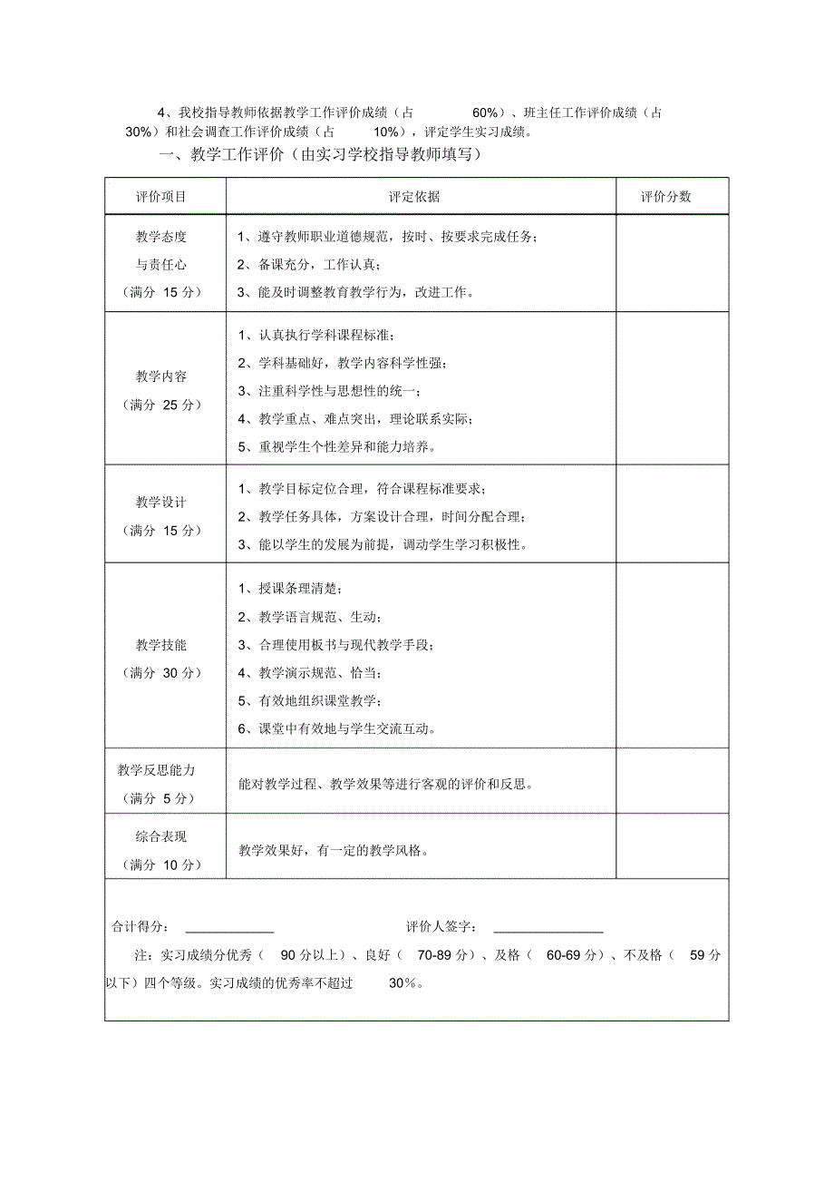 实习成绩评定表_第2页