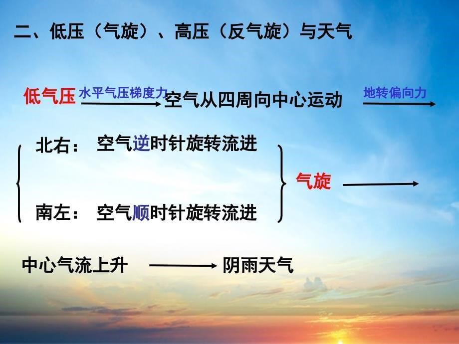 高三地理一轮复习大气的运动规律气旋反气旋课件人教版高三全册地理课件_第5页