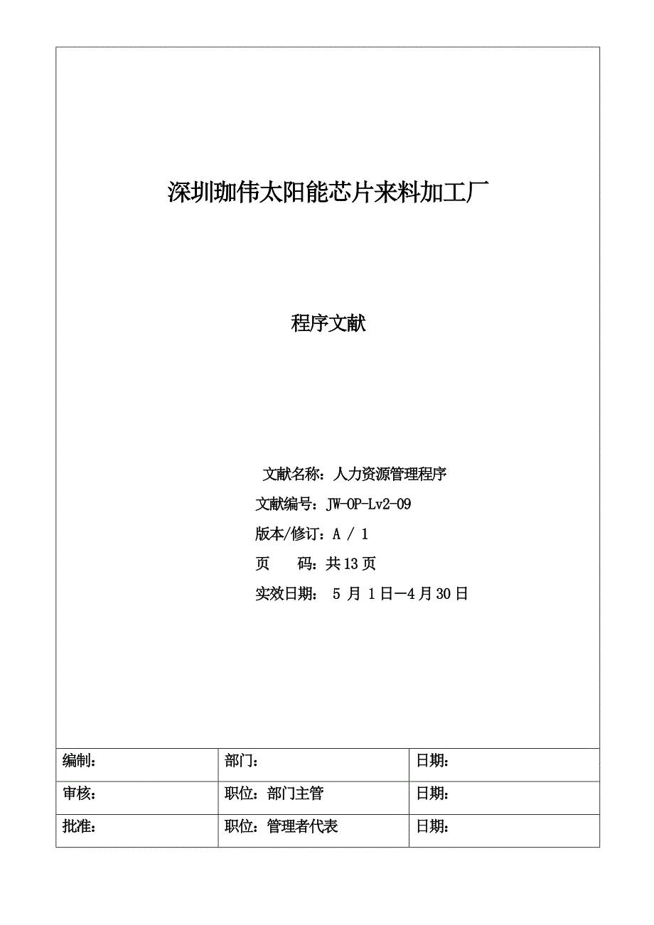 p09人力资源管理程序_第1页