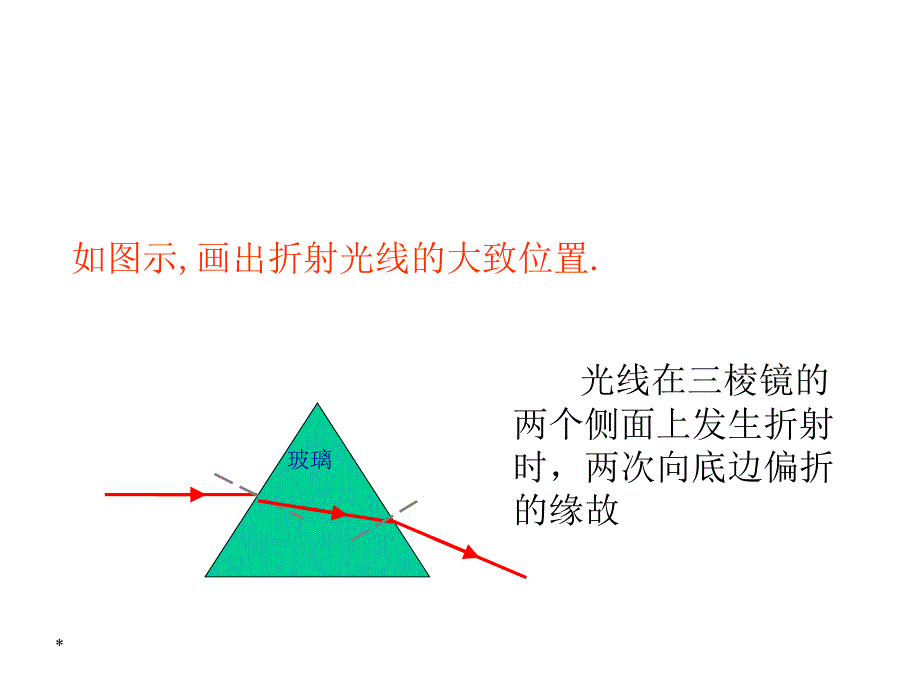 《走进彩色世界》课件_第3页