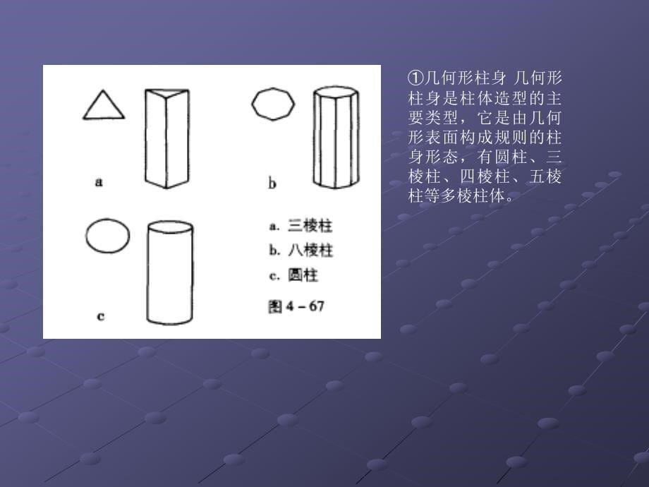 次课第四章体的构成之柱状多面体_第5页