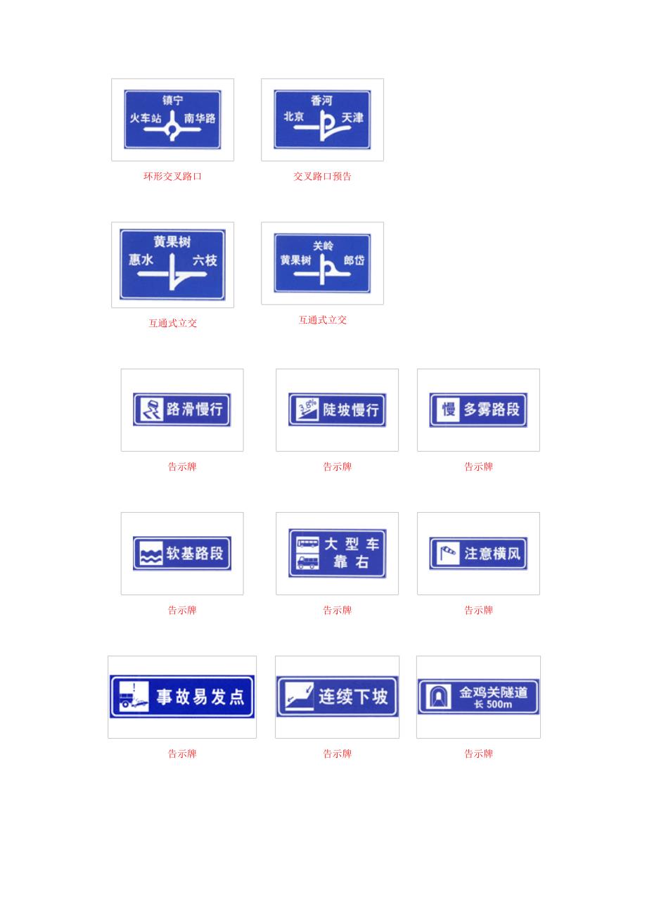 [教学]各种道路标志_第4页