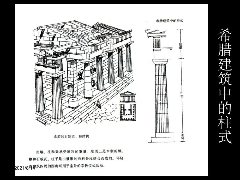 西方古典柱式详解_第2页