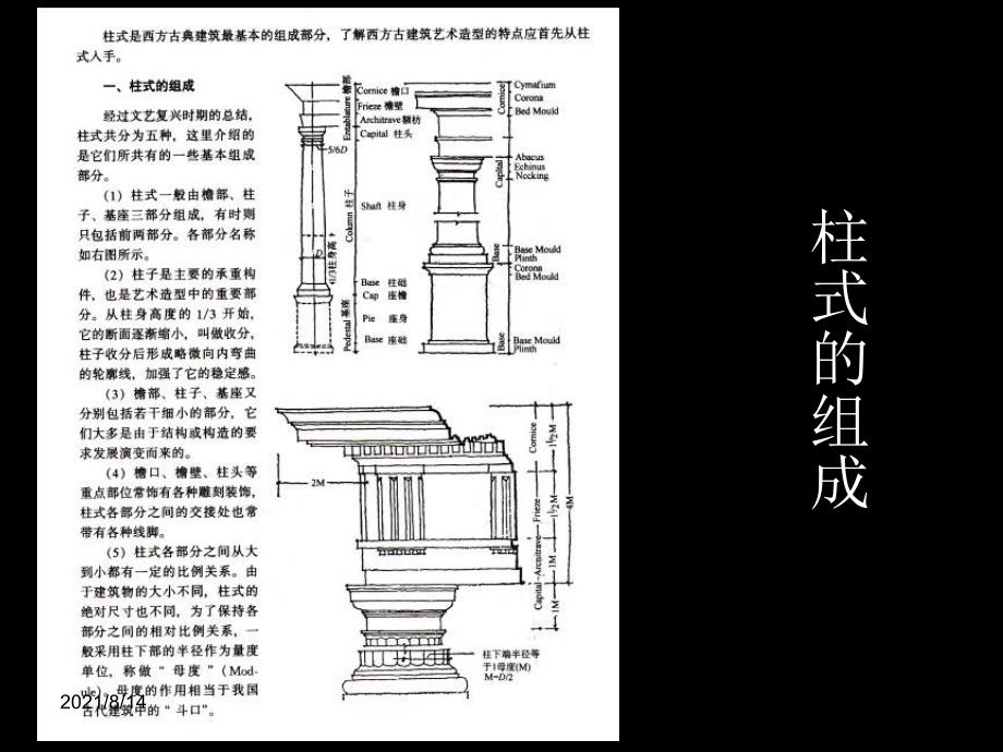 西方古典柱式详解_第4页