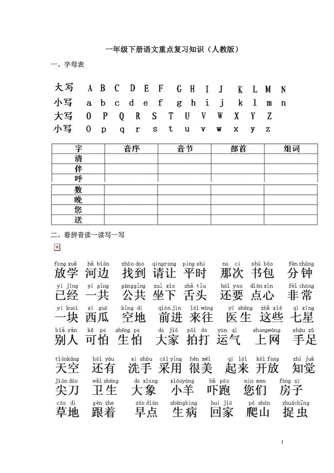 一年级下册语文重点复习知识.DOC