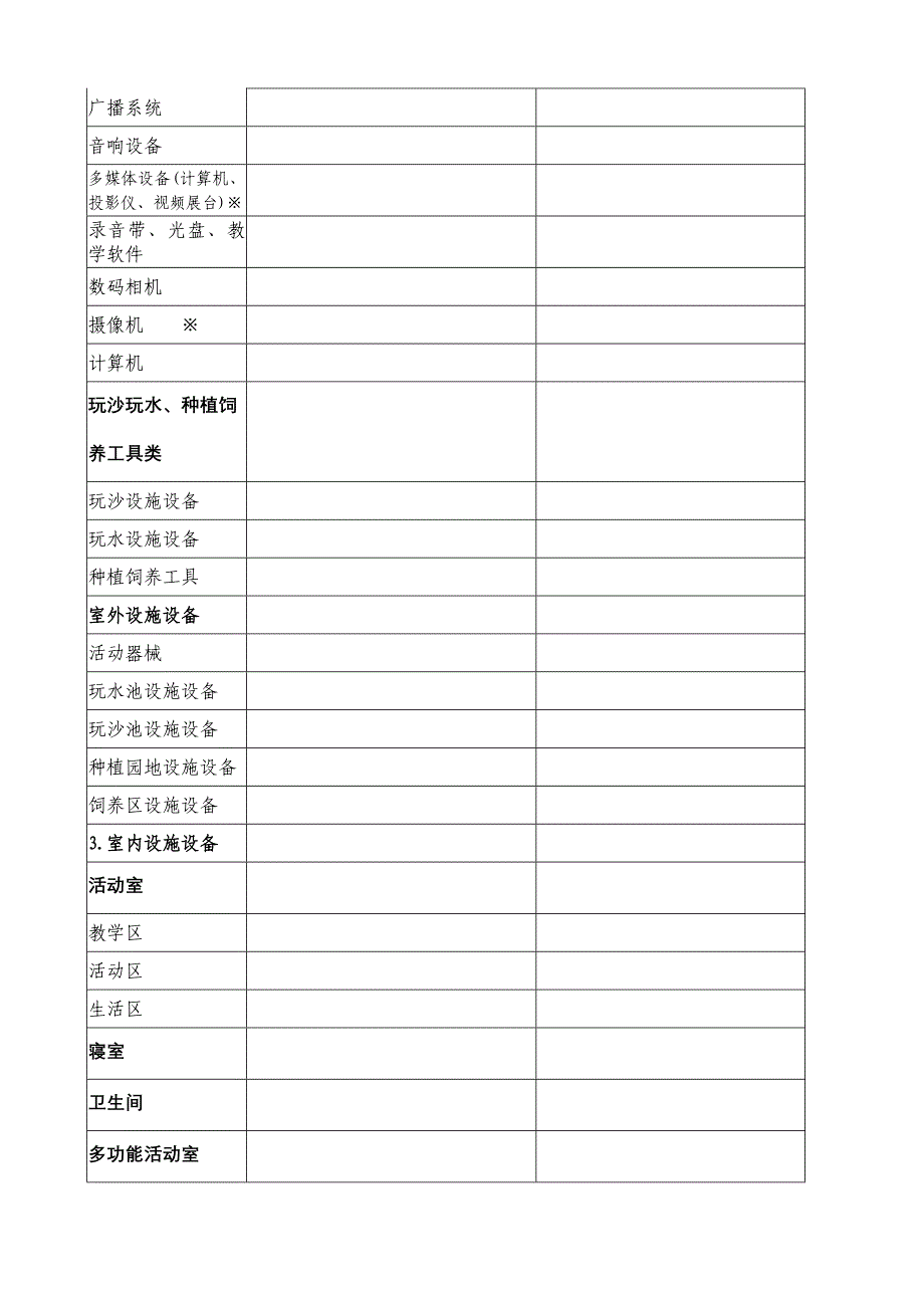 幼儿园教育设施设备统计表.doc_第4页