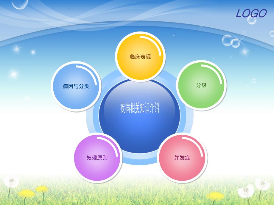 肾挫裂伤护理查房.ppt_第4页