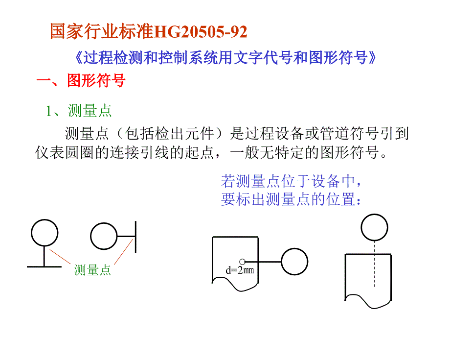 化工仪表图形符号详解_第1页