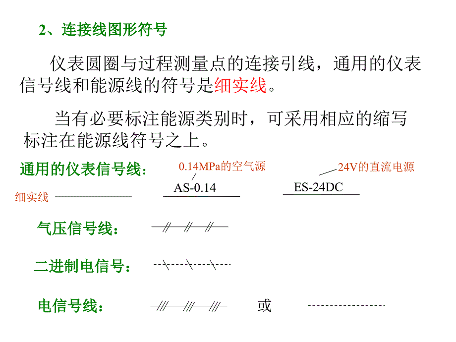 化工仪表图形符号详解_第2页