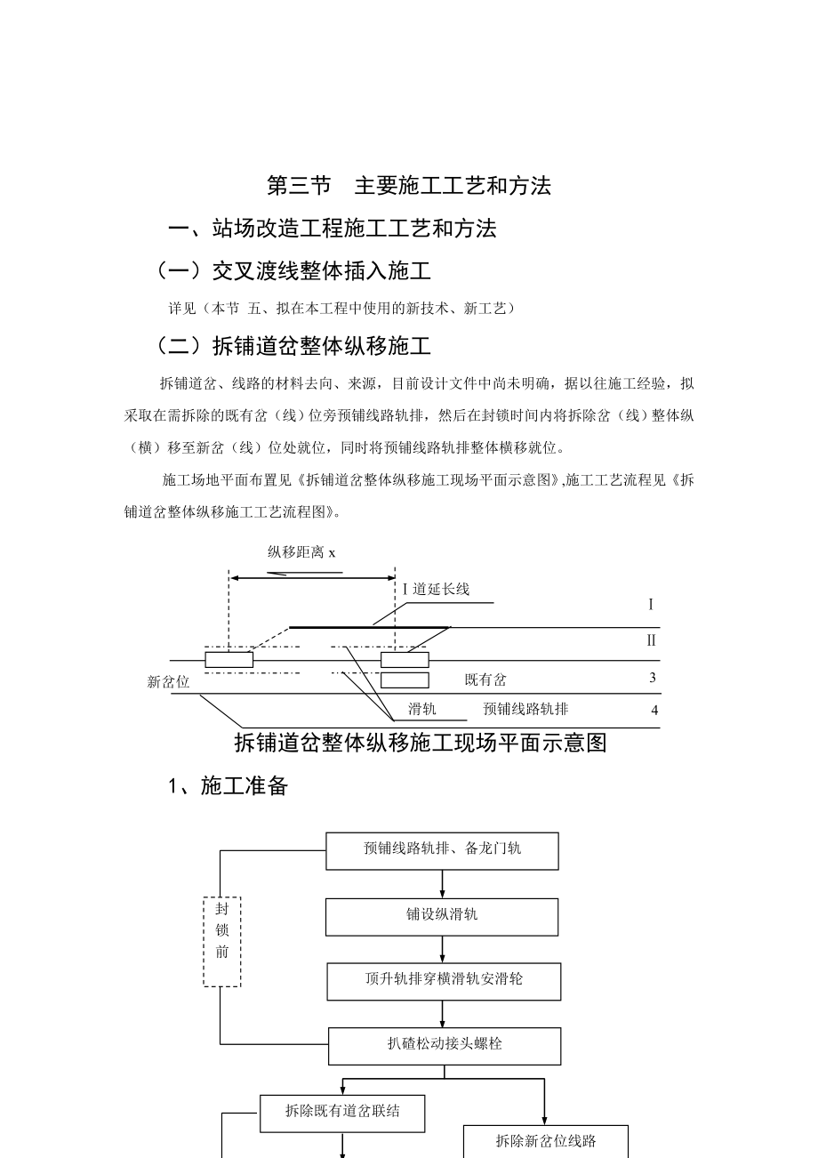 铁路施工组织设计主要施工工艺和方法_第1页