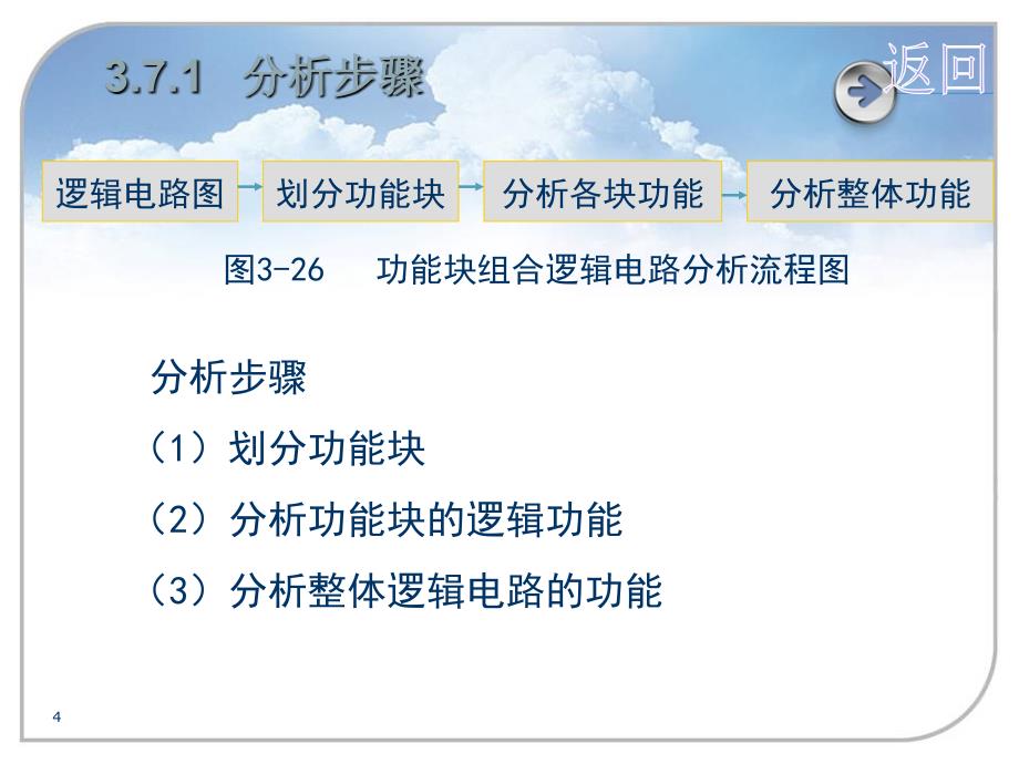 MSI组合逻辑电路的分析_第4页