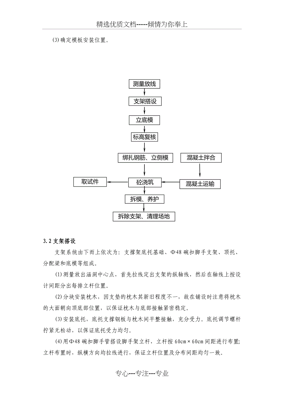 通道涵满堂支架_第4页