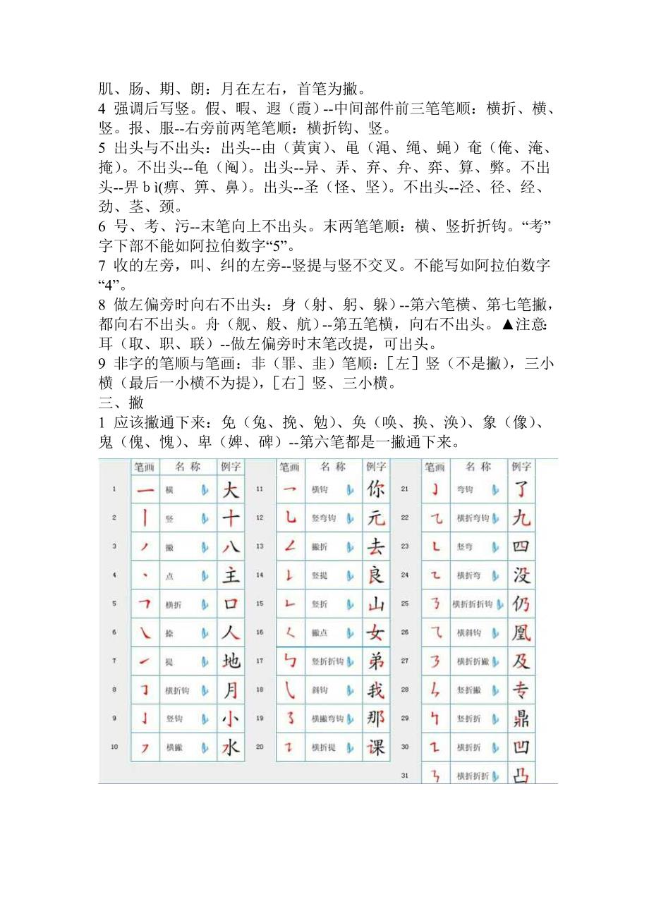 国家规定的汉字笔顺规则_第3页