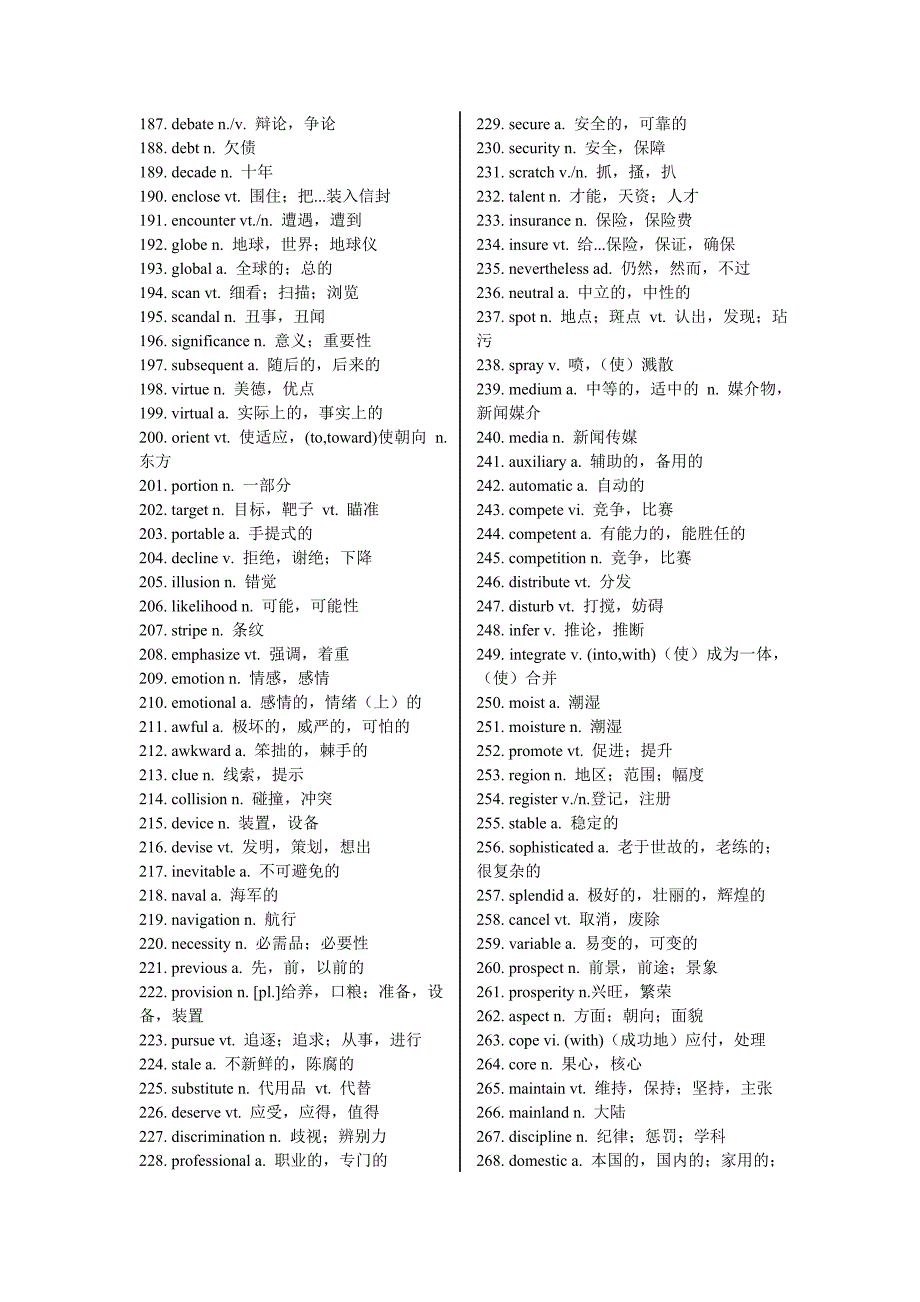 四级核心词汇690个附高频词汇表(word版).doc_第4页