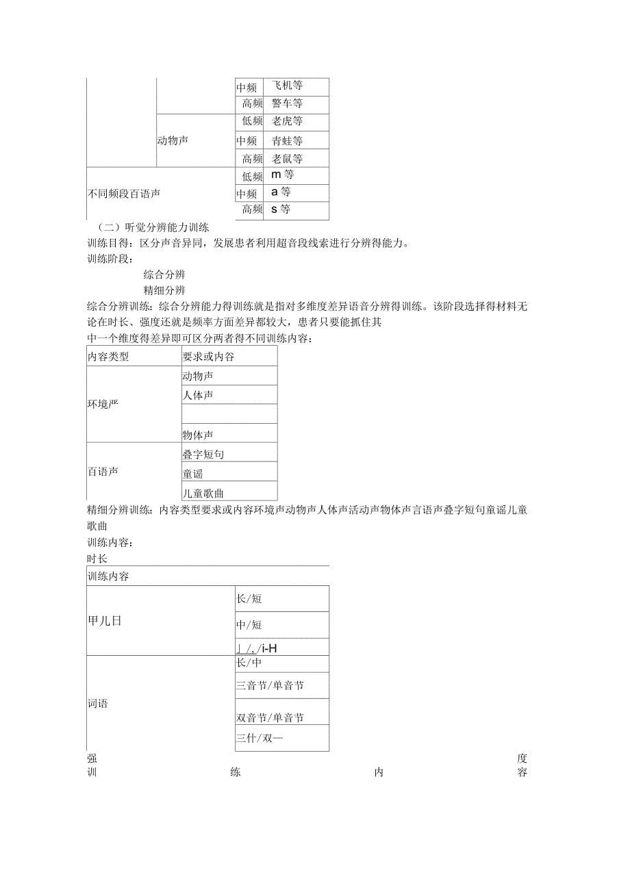 言语障碍康复方法_第5页