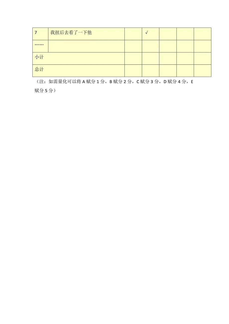 第五阶段【参考模板】行为态度评价问卷 (8)_第5页