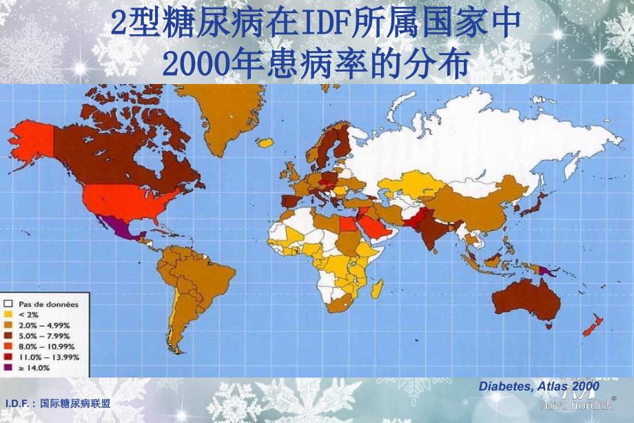 2型糖尿病流行病学病因_第2页