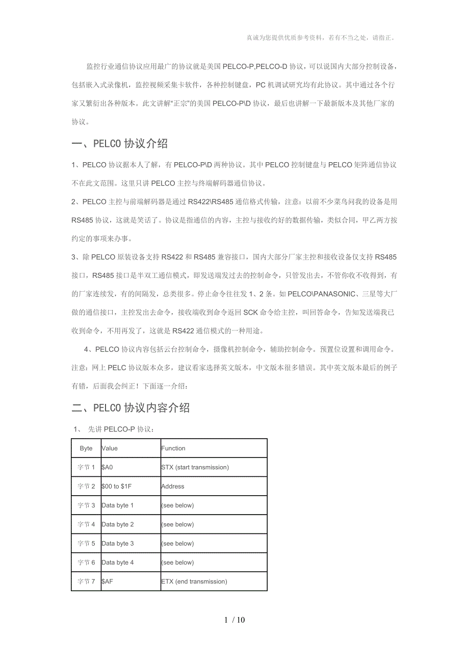 详解PELCO-PD协议(软件编程篇)_第1页