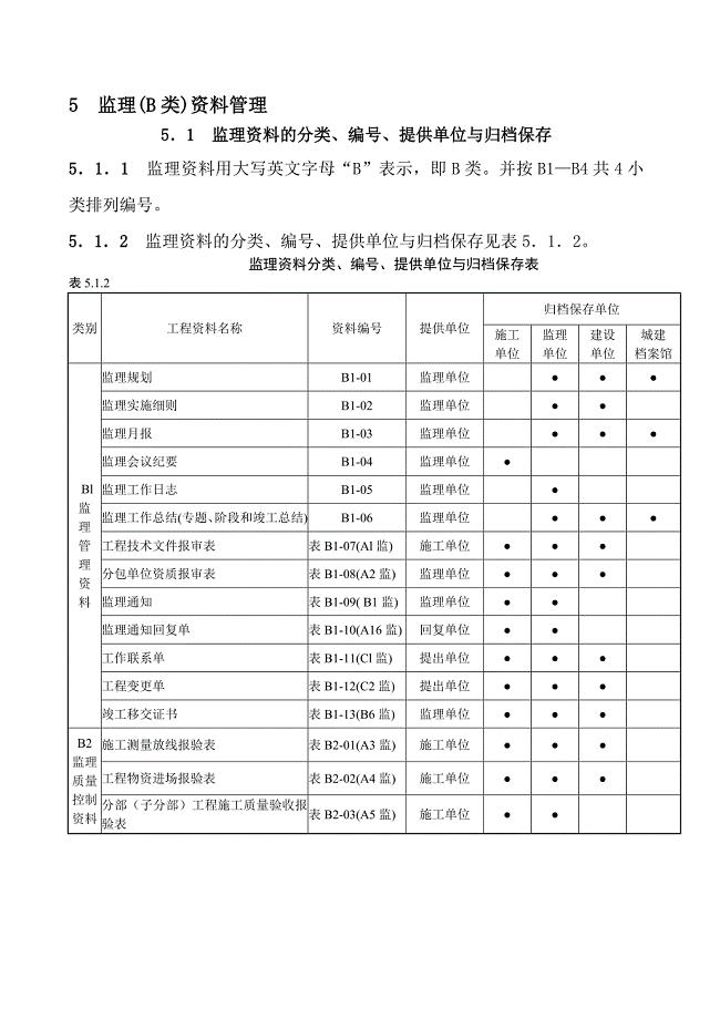 黑龙江省建筑工程资料管理标准101905监理B类资料管理
