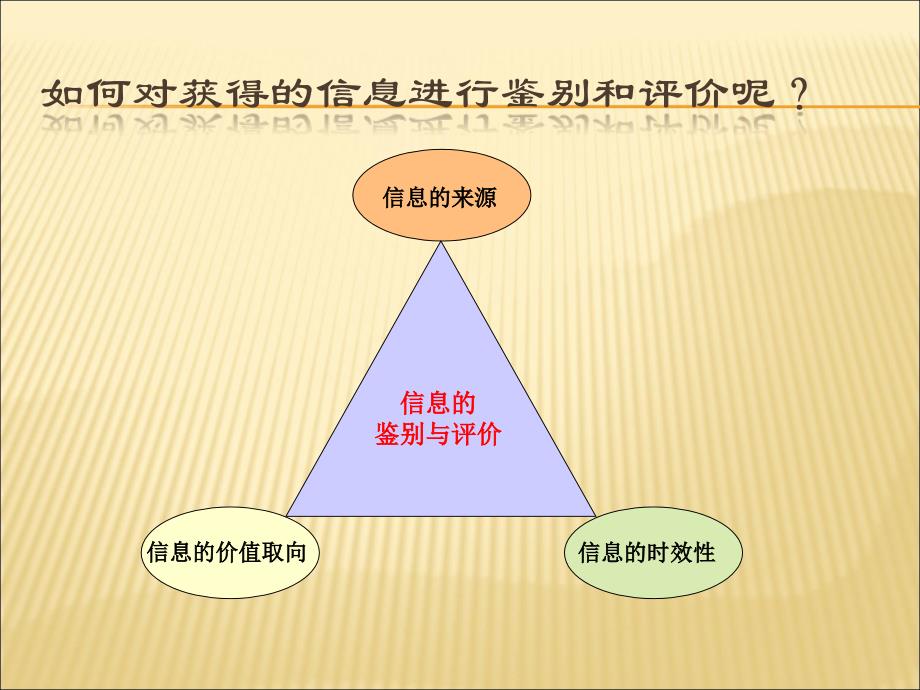 信息的鉴别与评价课件_第4页