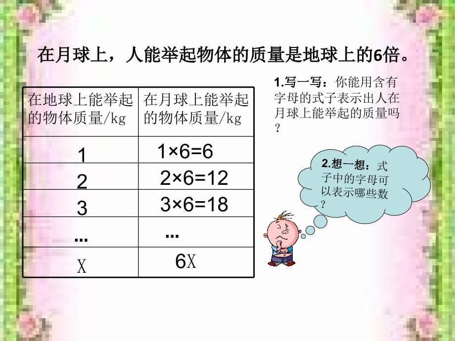 用字母表示数例4_第5页