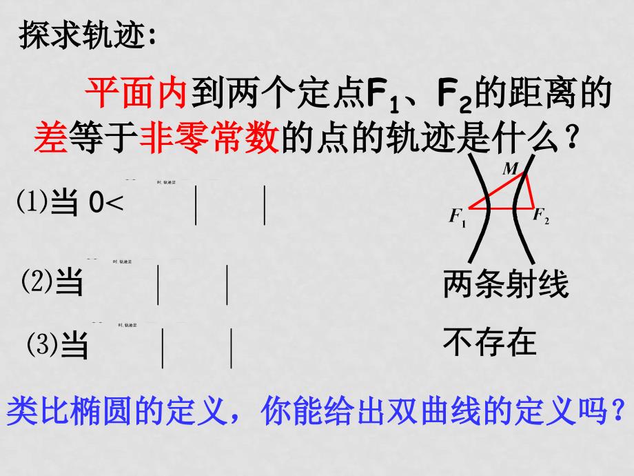 高中数学：2.3.1《双曲线及其标准方程一》课件（新人教A版选修21）_第3页