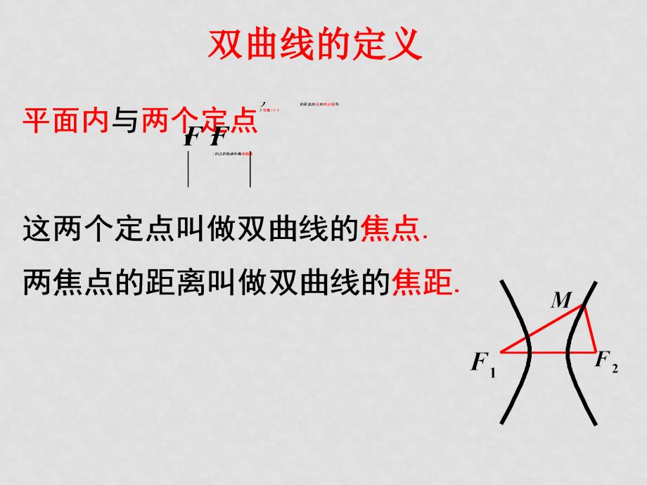 高中数学：2.3.1《双曲线及其标准方程一》课件（新人教A版选修21）_第4页