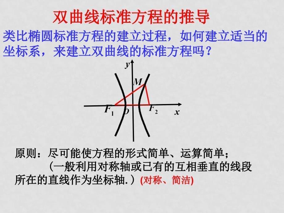 高中数学：2.3.1《双曲线及其标准方程一》课件（新人教A版选修21）_第5页